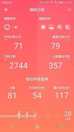 千元预算，精准引爆新App推广的“分贝块”策略