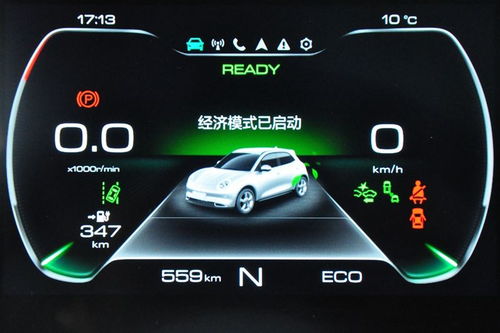 50元电费，欧拉好猫带您畅游京城六大景点