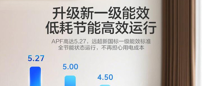 冬日暖意静悄悄 海尔空调高效制热秘诀与静音体验解读